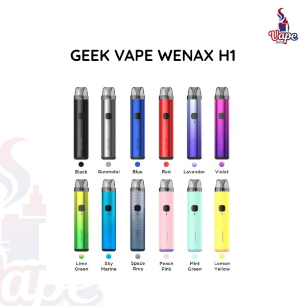 GEEKVAPE WENAX H1 POD KIT