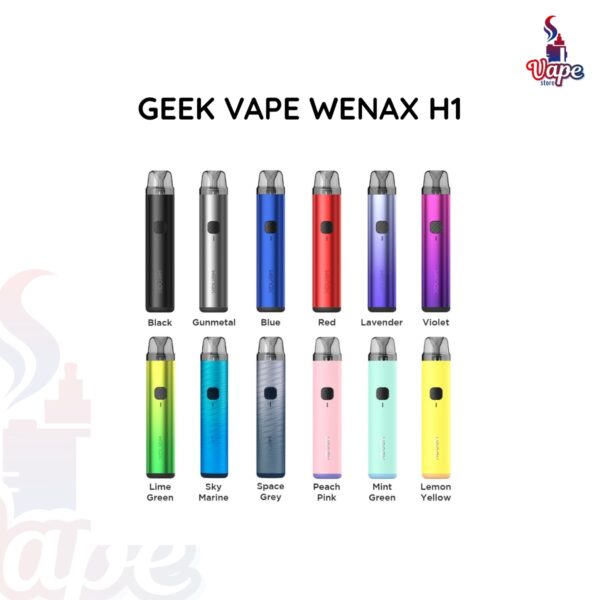 GEEKVAPE WENAX H1 POD KIT