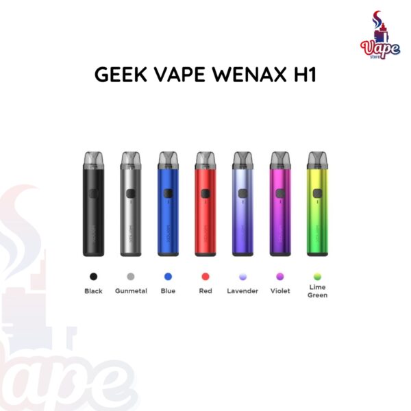 Wenax H1 Pod Kit