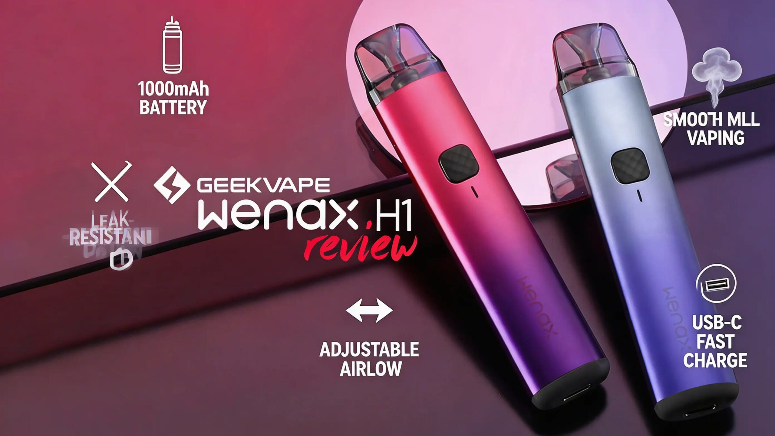GEEKVAPE WENAX H1 POD KIT