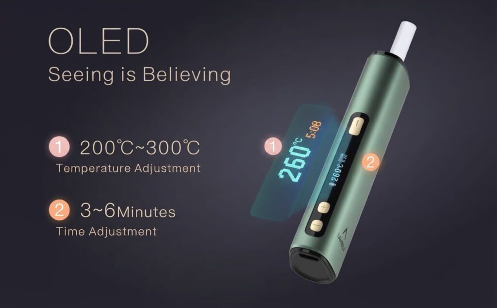 LAMBDA X1 Dual Heating Device for TEREA 2026